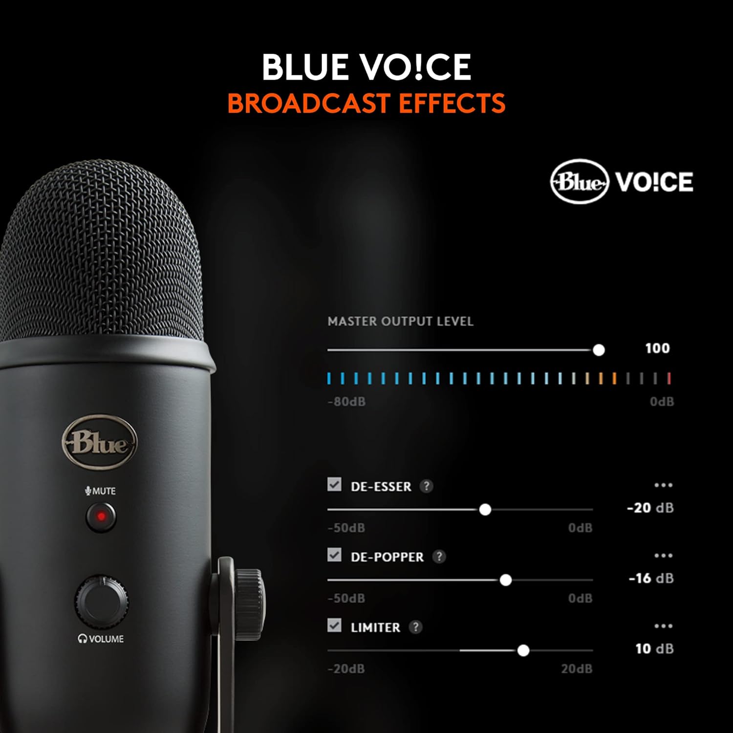 Blue Microphone Yeti studio controls close-up